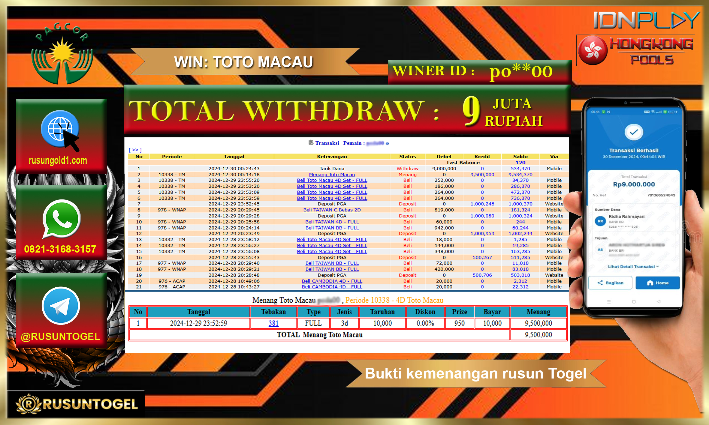 PREDIKSI RUSUNTOGEL