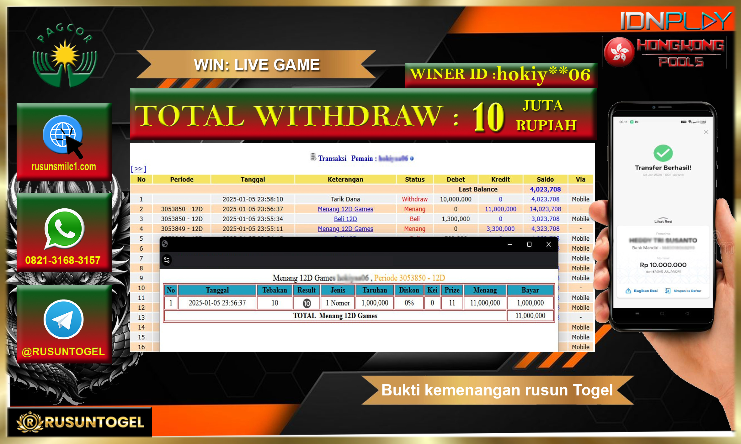 PREDIKSI RUSUNTOGEL