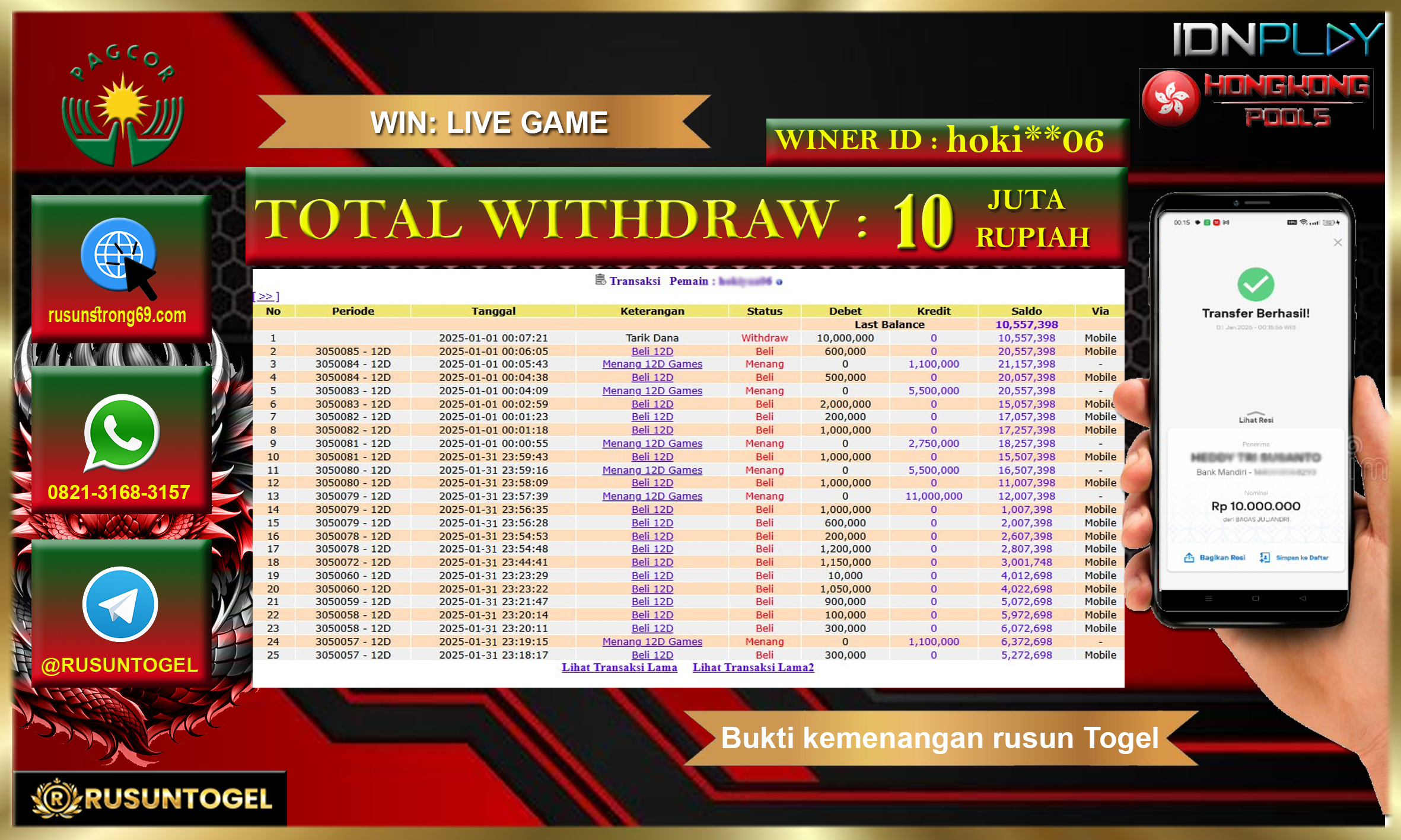 PREDIKSI RUSUNTOGEL