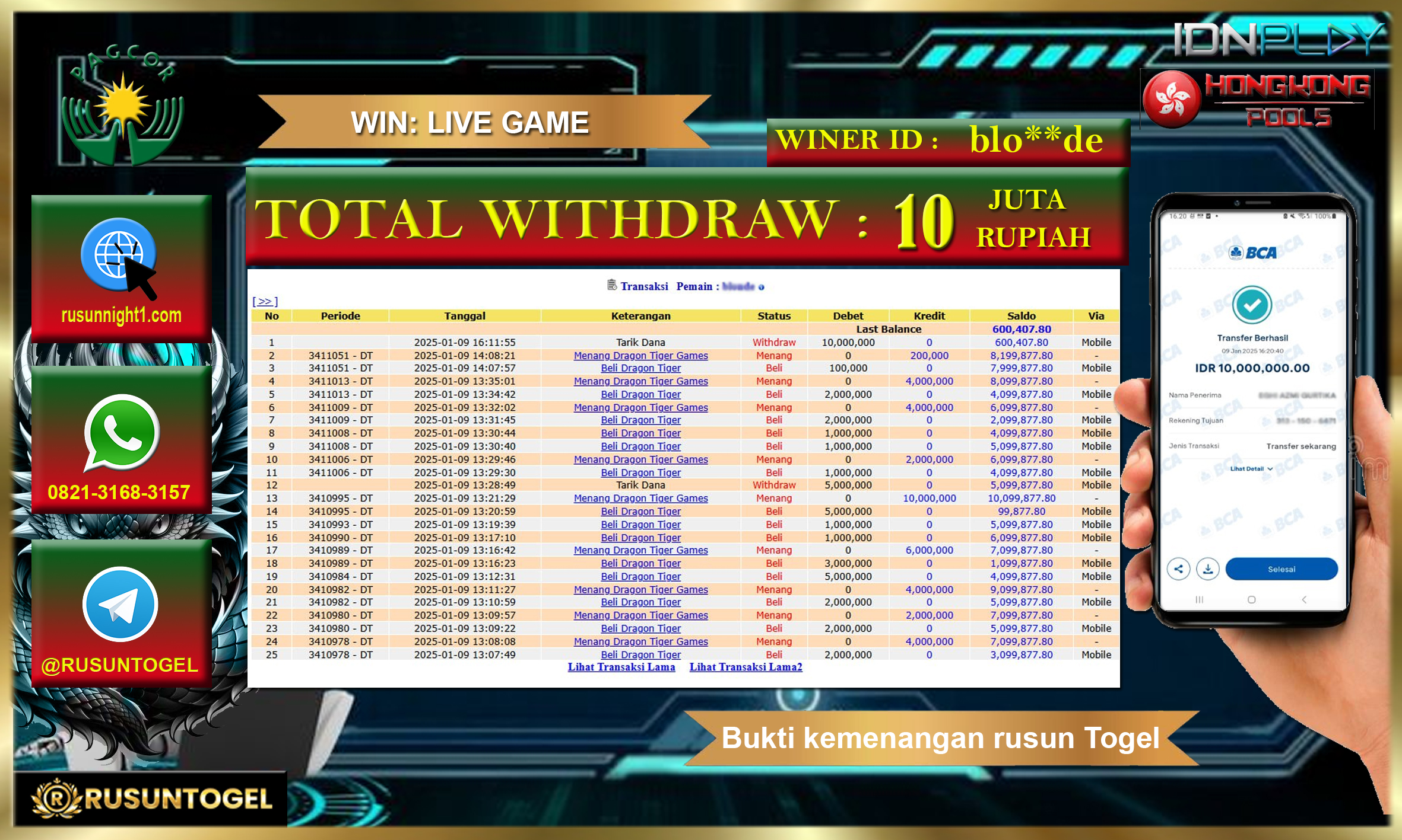 PREDIKSI RUSUNTOGEL