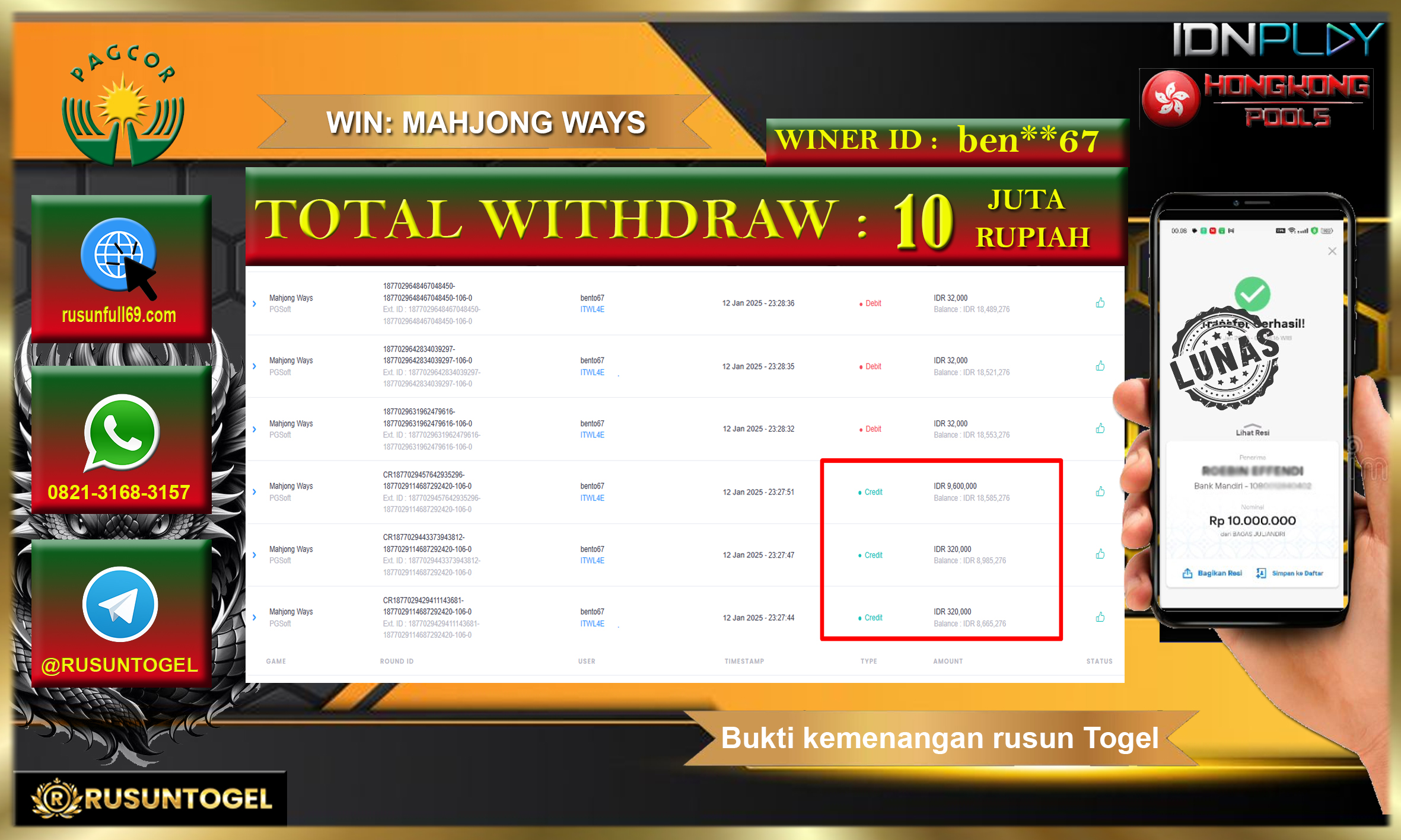 PREDIKSI RUSUNTOGEL