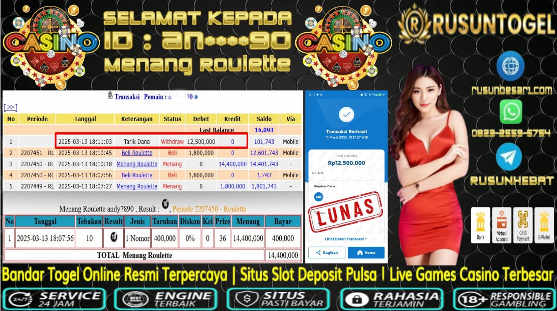 PREDIKSI RUSUNTOGEL