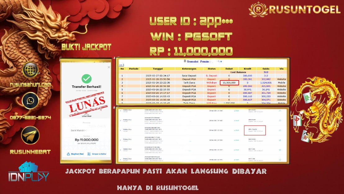 PREDIKSI RUSUNTOGEL