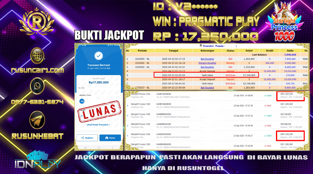 PREDIKSI RUSUNTOGEL