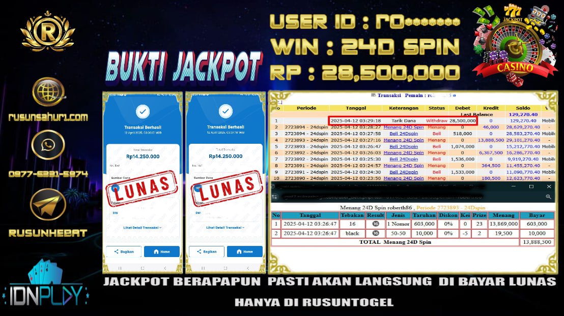 PREDIKSI RUSUNTOGEL