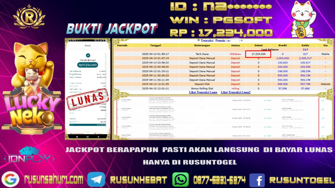 PREDIKSI RUSUNTOGEL