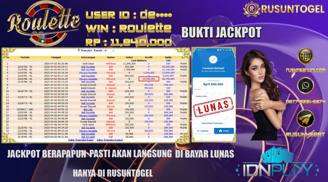 PREDIKSI RUSUNTOGEL