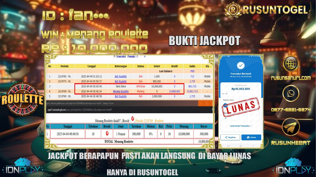 PREDIKSI RUSUNTOGEL