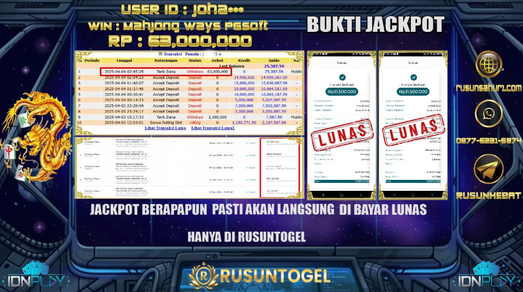 PREDIKSI RUSUNTOGEL