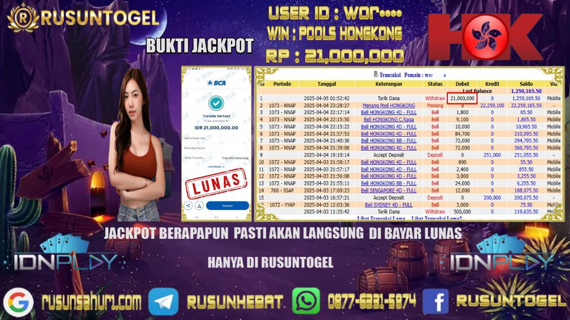 PREDIKSI RUSUNTOGEL