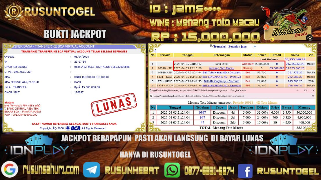 PREDIKSI RUSUNTOGEL
