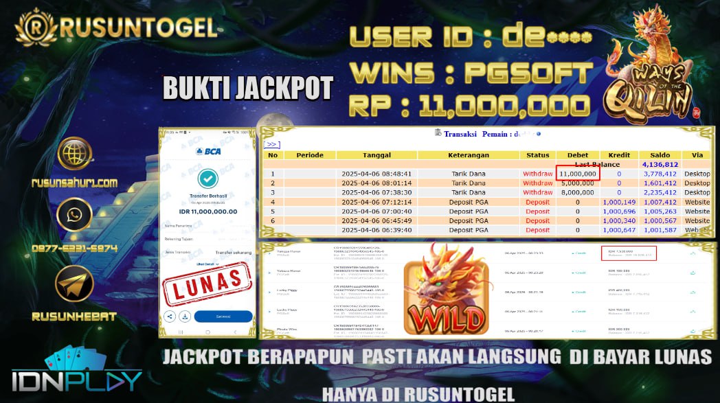 PREDIKSI RUSUNTOGEL