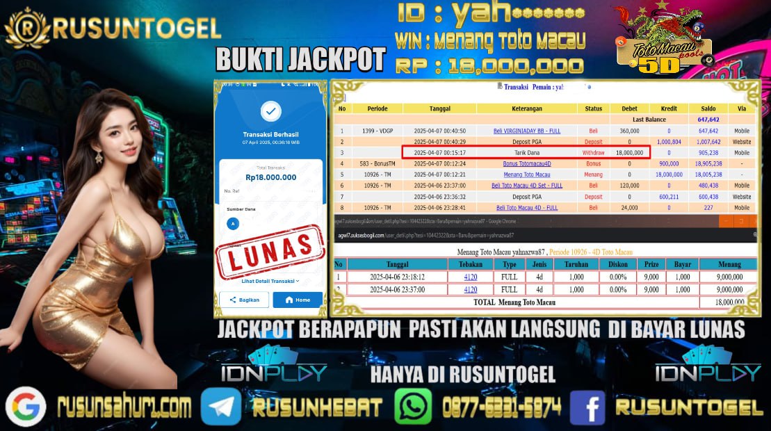 PREDIKSI RUSUNTOGEL