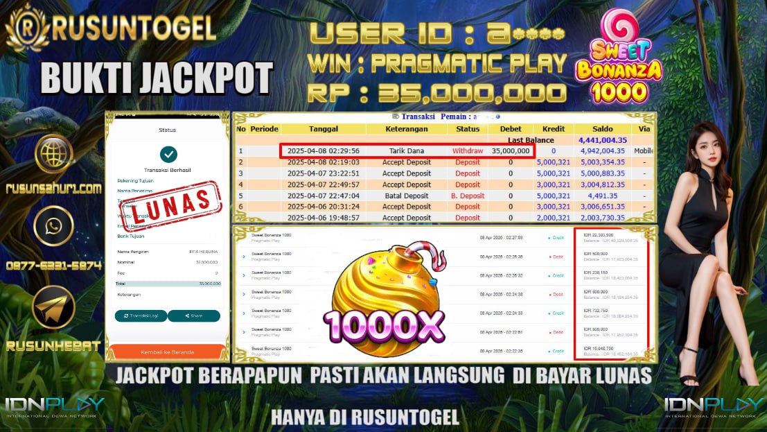 PREDIKSI RUSUNTOGEL