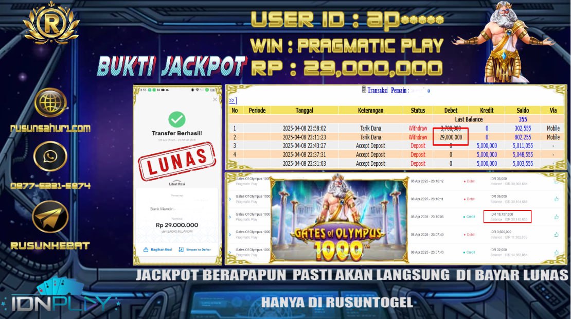 PREDIKSI RUSUNTOGEL