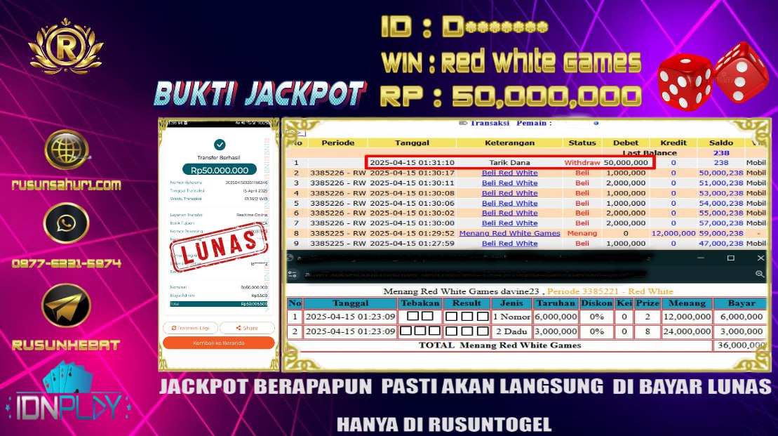 PREDIKSI RUSUNTOGEL