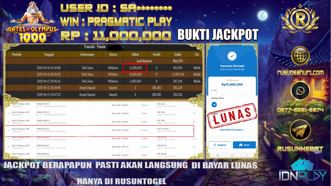 PREDIKSI RUSUNTOGEL