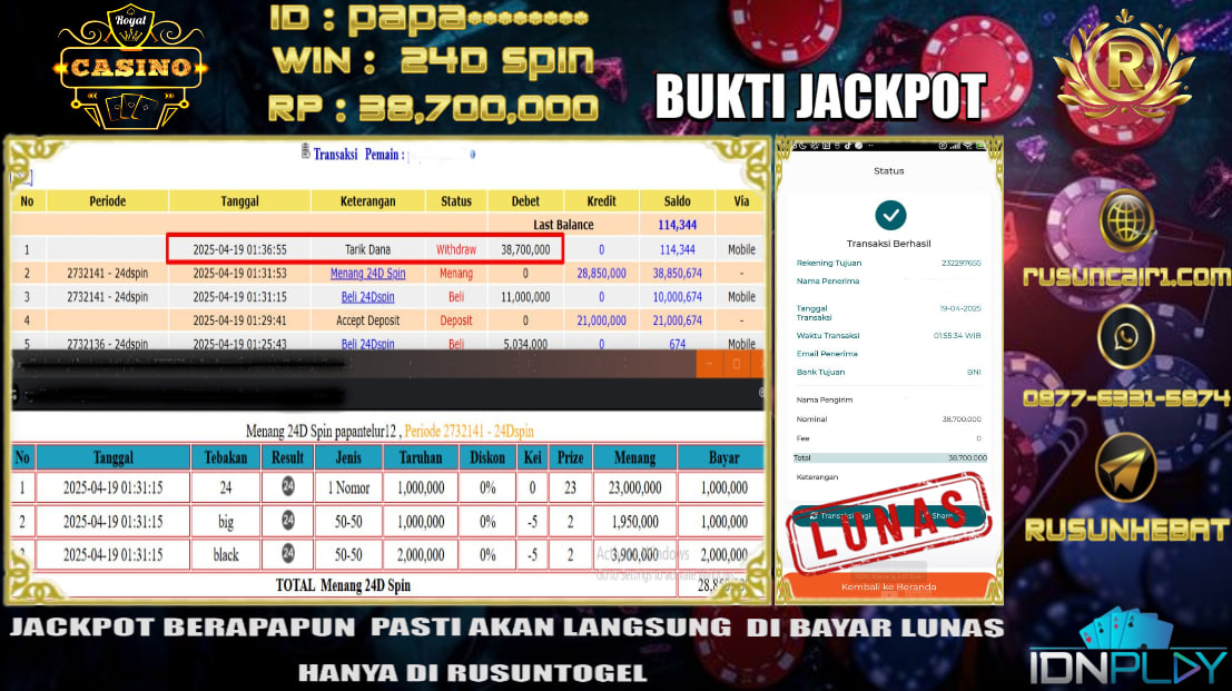 PREDIKSI RUSUNTOGEL