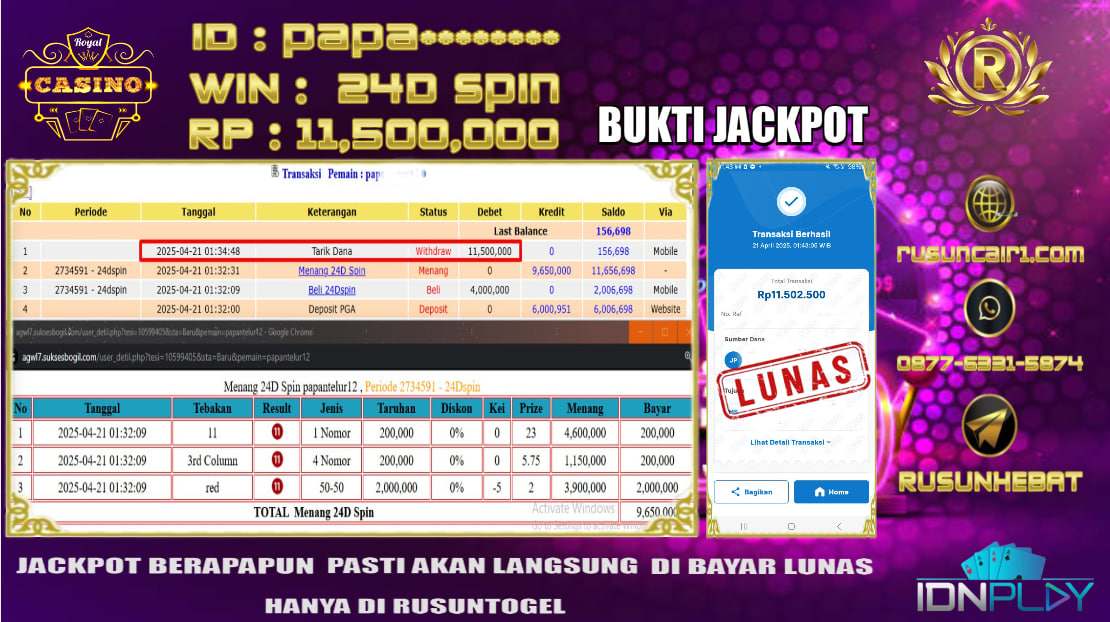 PREDIKSI RUSUNTOGEL