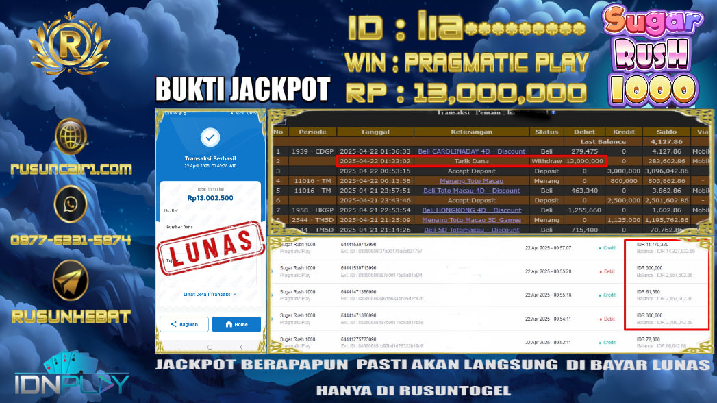 PREDIKSI RUSUNTOGEL