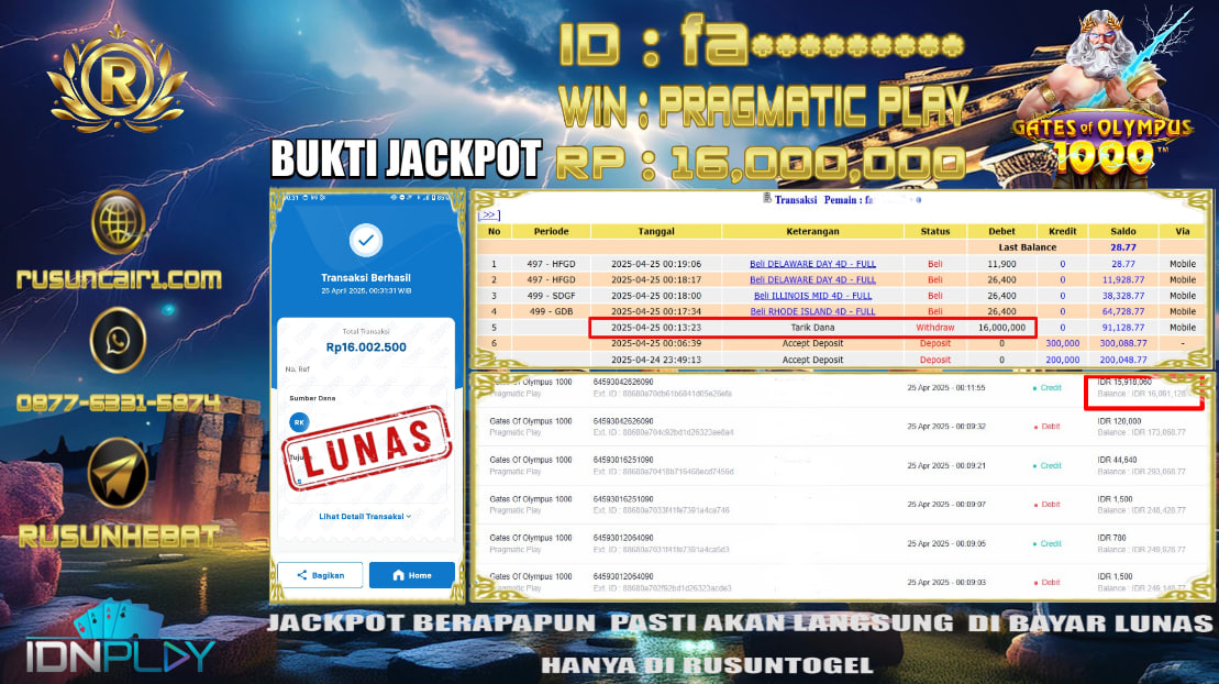PREDIKSI RUSUNTOGEL