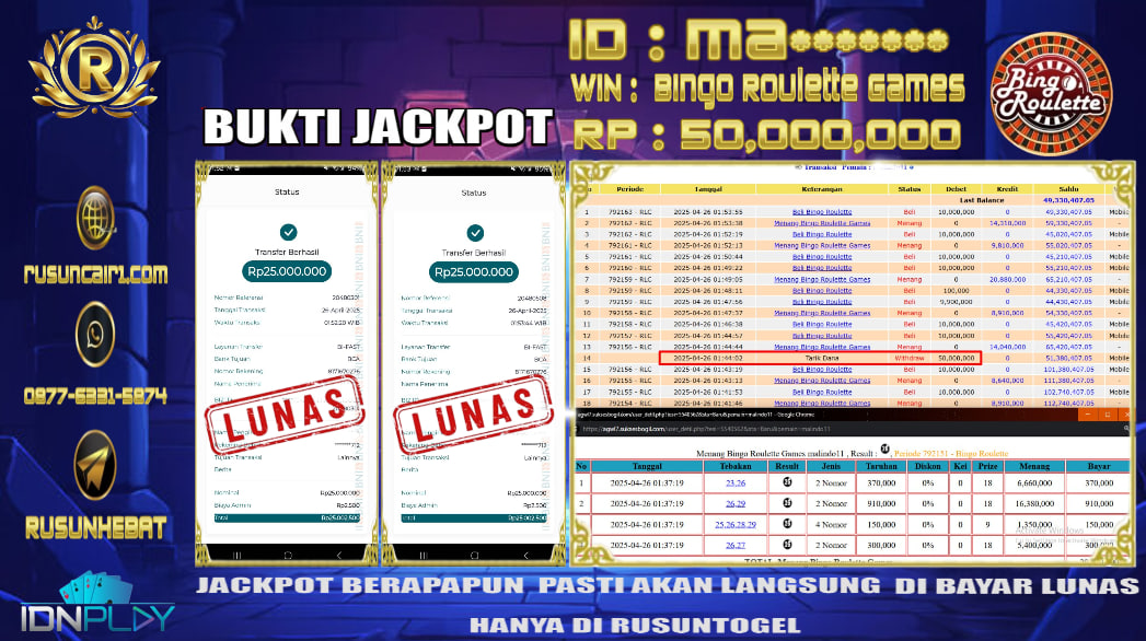 PREDIKSI RUSUNTOGEL