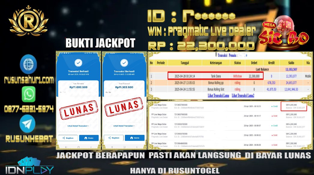 PREDIKSI RUSUNTOGEL