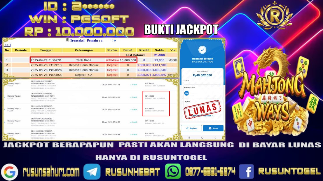 PREDIKSI RUSUNTOGEL