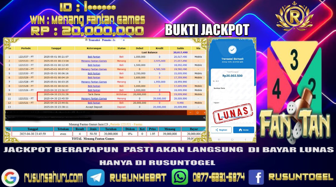 PREDIKSI RUSUNTOGEL