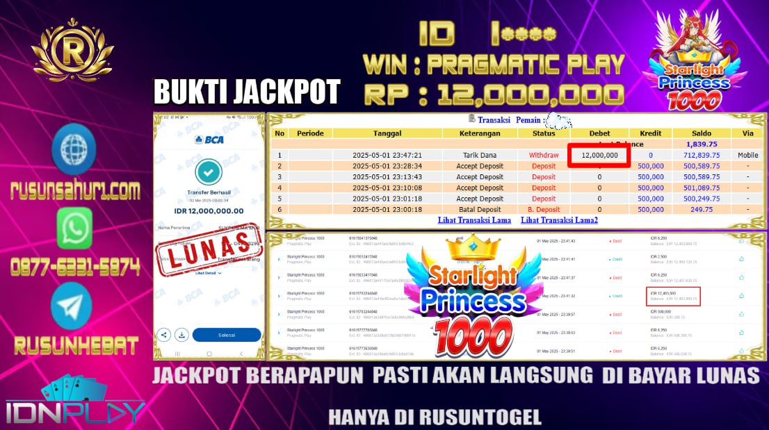 PREDIKSI RUSUNTOGEL