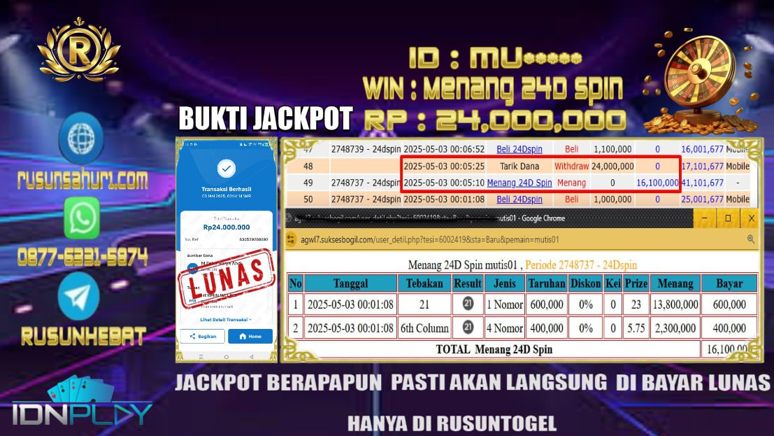 PREDIKSI RUSUNTOGEL