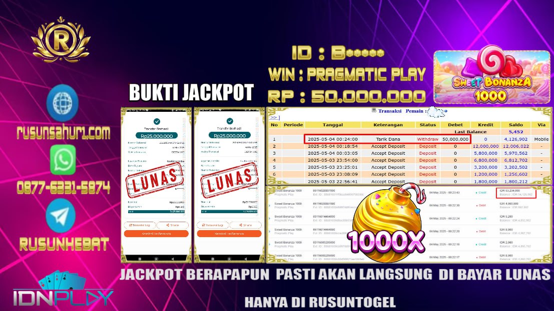 PREDIKSI RUSUNTOGEL