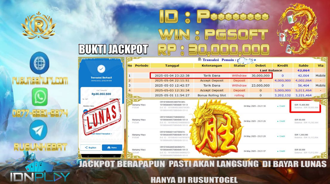 PREDIKSI RUSUNTOGEL