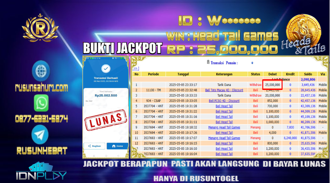 PREDIKSI RUSUNTOGEL