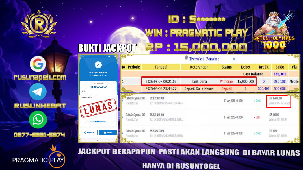PREDIKSI RUSUNTOGEL