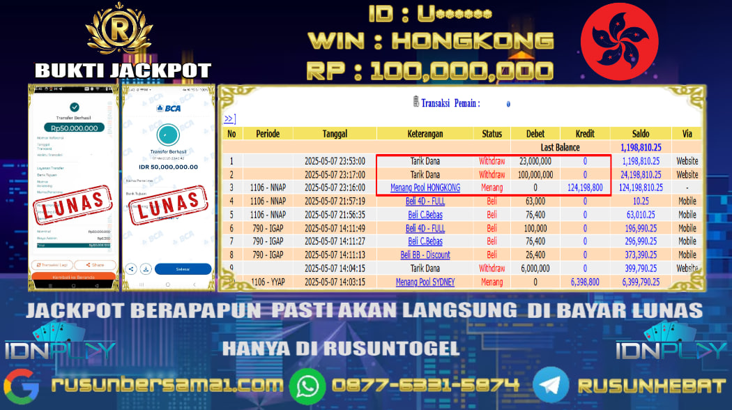 PREDIKSI RUSUNTOGEL